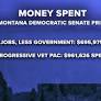 More than $1 million spent by outside groups in Democratic U.S. Senate primary