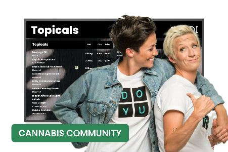 How Rachael and Megan Rapinoe are Changing the Cannabis ...