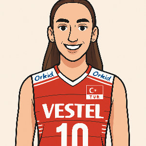 Ayca Aykac